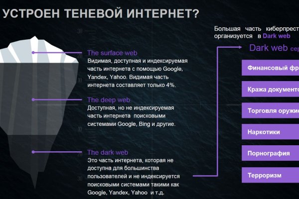 Ссылка на кракен реальная