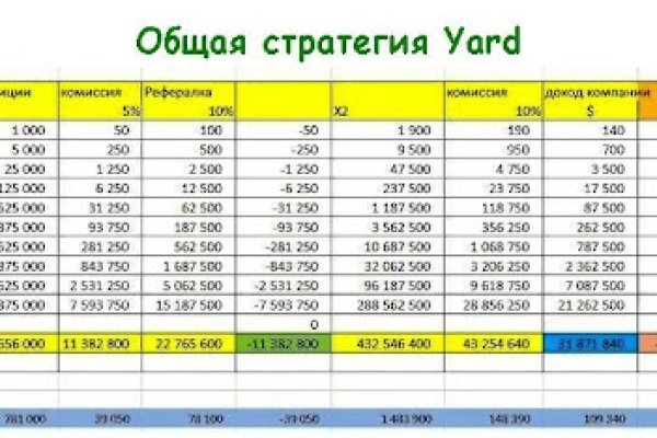 Ссылка на кракен площадка